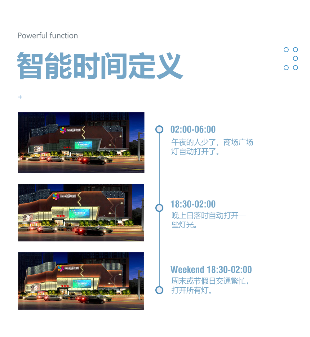 網(wǎng)關(guān)模塊智能時(shí)間定義 網(wǎng)關(guān)模塊智能時(shí)間定義