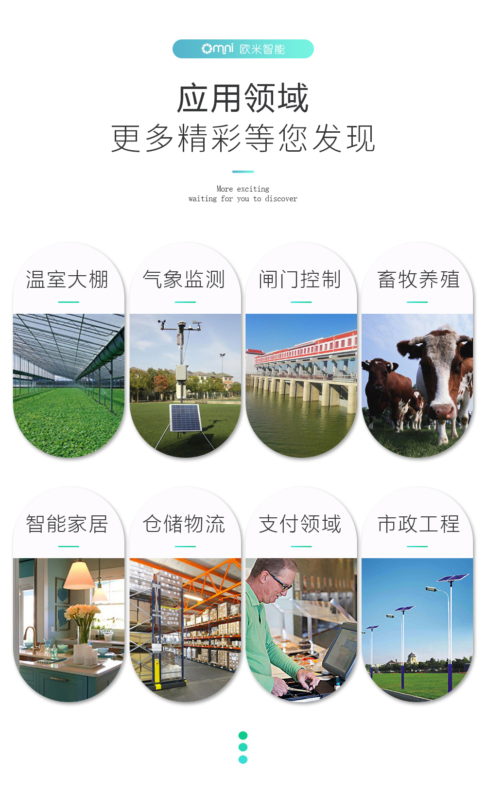 4路20A繼電器應用領域 4路20A繼電器應用領域