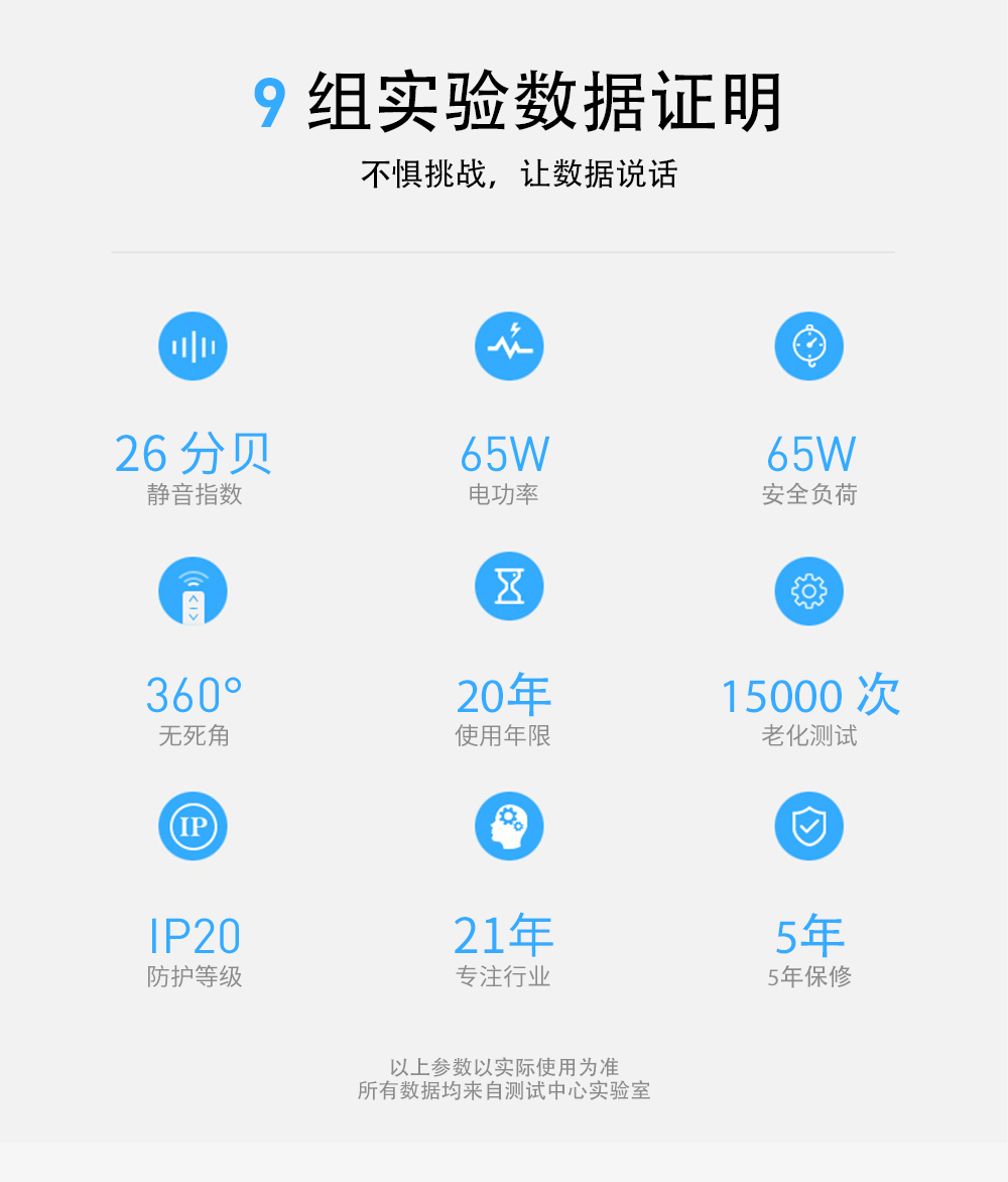 開(kāi)合窗簾機(jī)組件數(shù)據(jù)證明 開(kāi)合窗簾機(jī)組件數(shù)據(jù)證明