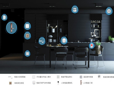 智能家居的幾個(gè)認(rèn)知誤區(qū)